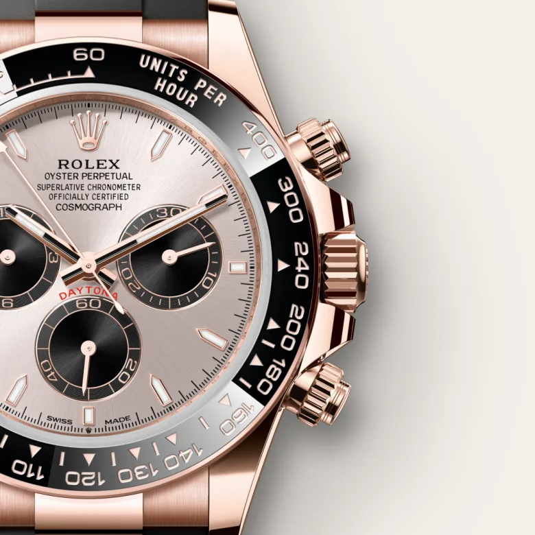 Rolex Cosmograph Daytona腕錶18K永恒玫瑰金款，M126515LN-0006 | 正泰鐘錶
