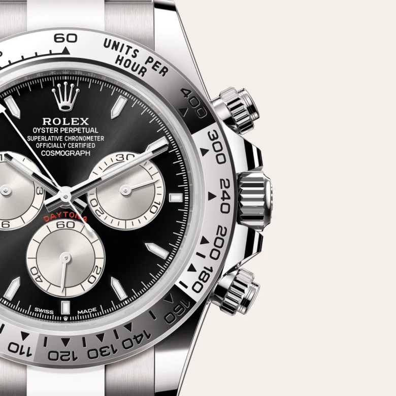 Rolex Cosmograph Daytona腕錶18K白色黃金款,M126509-0001 | 正泰鐘錶