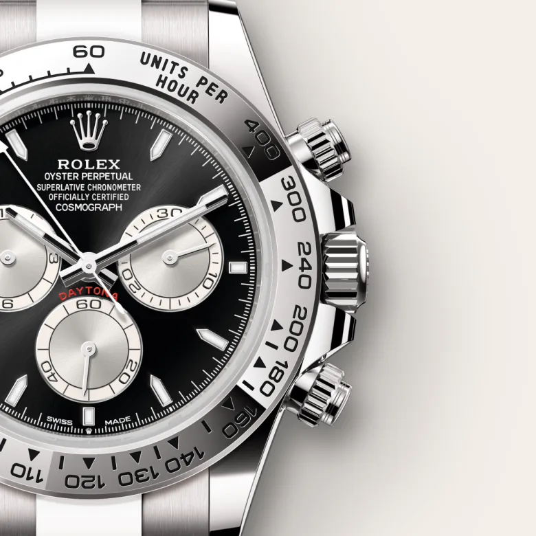 Rolex Cosmograph Daytona腕錶18K白色黃金款，M126509-0001 | 正泰鐘錶